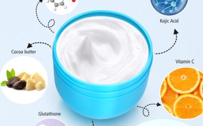 Why Kojic Acid Body Lotion is Best for Skin Brightening & Dark Spots